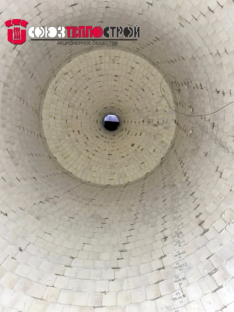 Остановочный капитальный ремонт футеровки реактора вторичного риформинга R-1202 и котла-утилизатора Е-1208 установки М-450 Остановочный капитальный ремонт футеровки реактора вторичного риформинга R-1202 и котла-утилизатора Е-1208 установки М-450